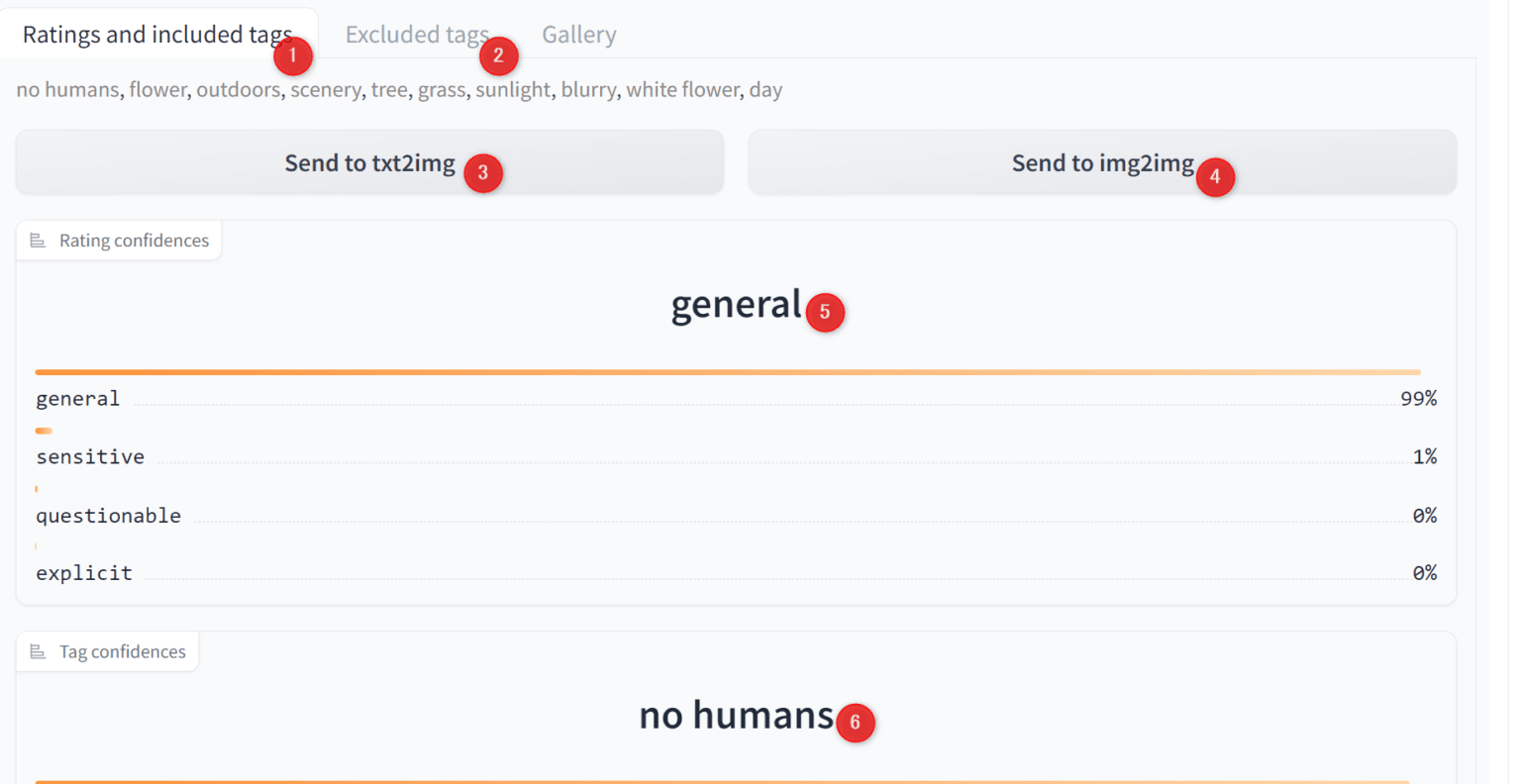 【Stable Diffusion】「tagger」の使い方!画像からタグを抽出&キャプションデータの作成 - イクログ